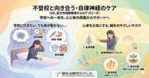 都城市の鍼灸治療院たけしたによる、不登校と自律神経ケアの解説図。朝起きられない、頭痛・腹痛、登校困難などの症状に対し、全身調整や血流改善を通じて根本改善を目指す仕組みをイラストで紹介しています。