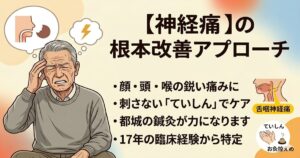 顔や頭、喉の鋭い痛みに悩む70代男性のイラストと、神経痛への根本改善アプローチ（ていしん、引き算のお灸、17年の臨床経験）を紹介する都城市「鍼灸治療院たけした」のカテゴリー用アイキャッチ画像。