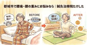 都城市で腰痛・腰の重みにお悩みなら|鍼灸治療院たけした(腰痛改善のビフォーアフターイラスト)