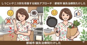 都城市の鍼灸治療院たけしたによる、しつこいテニス肘を改善するための鍼灸アプローチをイメージしたタグ用アイキャッチ画像